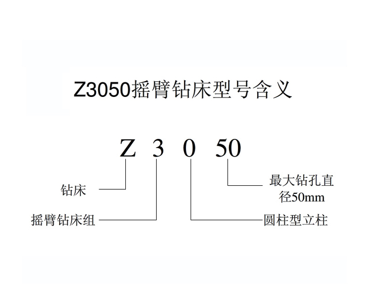 Z3050开云手机入口-开云(中国)
